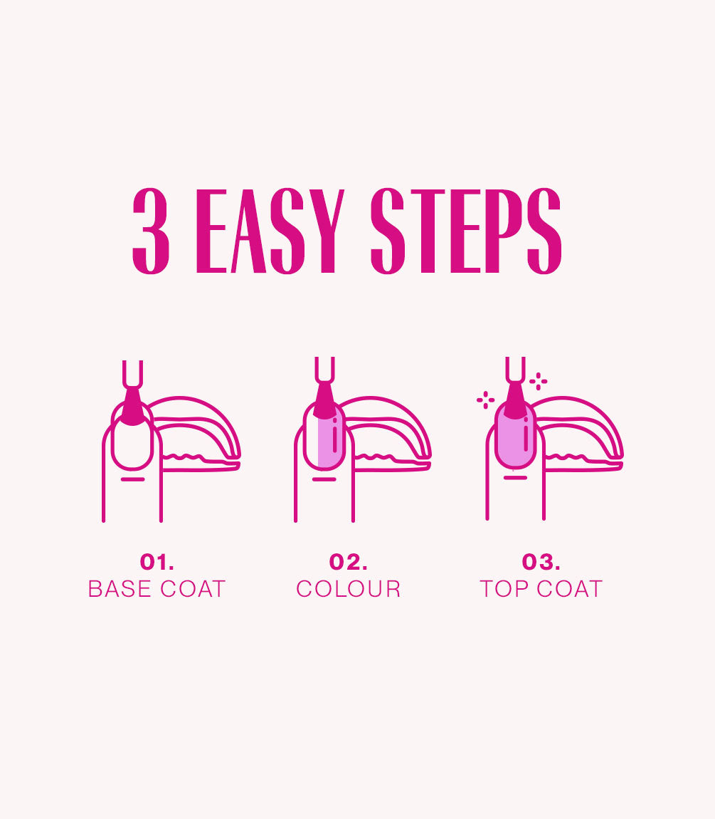 Illustration of three easy steps for nail polishing: 1. apply base coat, 2. apply color, 3. apply top coat, with illustrations of a nail and a brush in shades of pink.