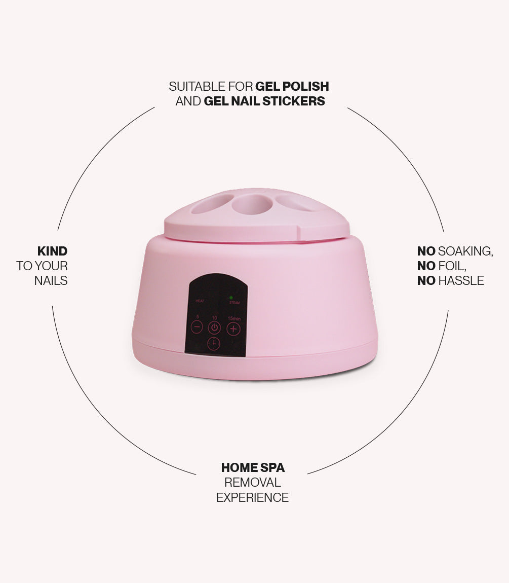 Infographic of the Pink Gellac steam removal device features and how it works.