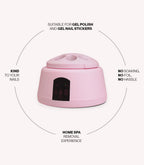 Infographic of the Pink Gellac steam removal device features and how it works.