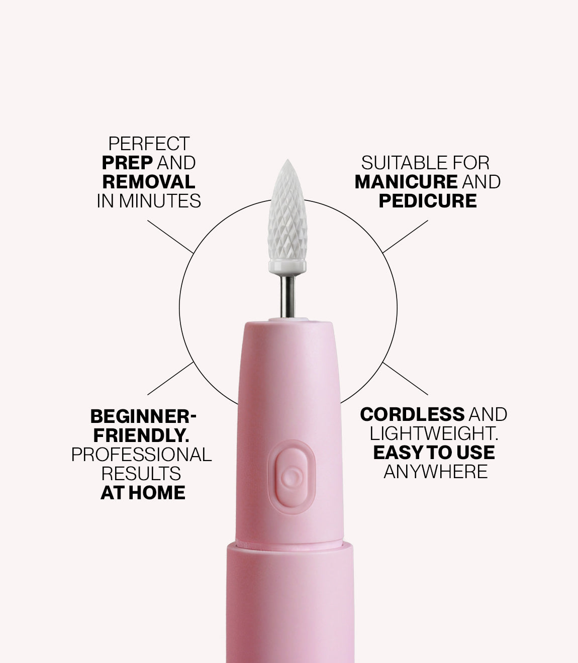 Pink Gellac Electric Nail File with its attachments.
