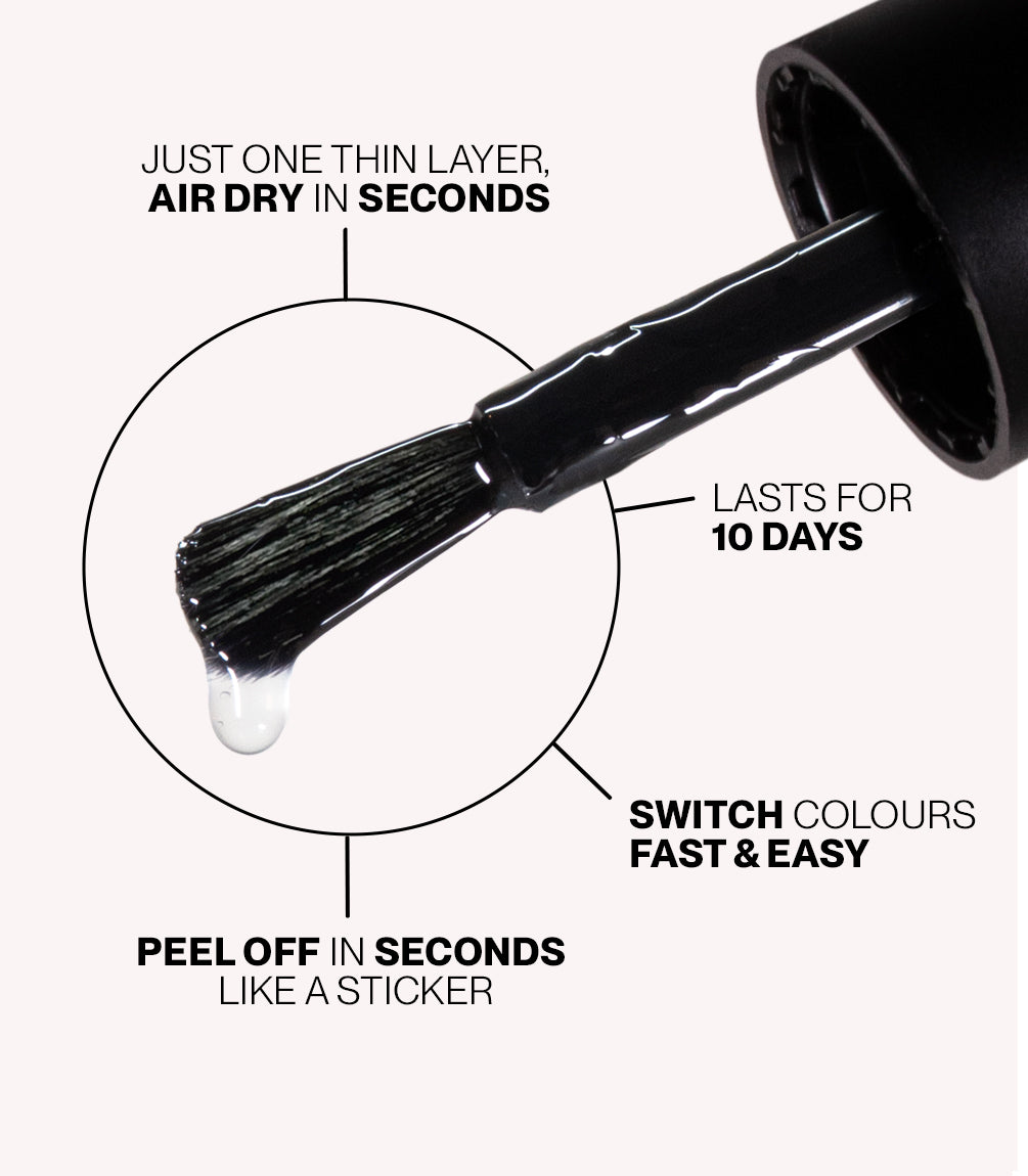 Infographic of Pink Gellac Peel Base benefits.
