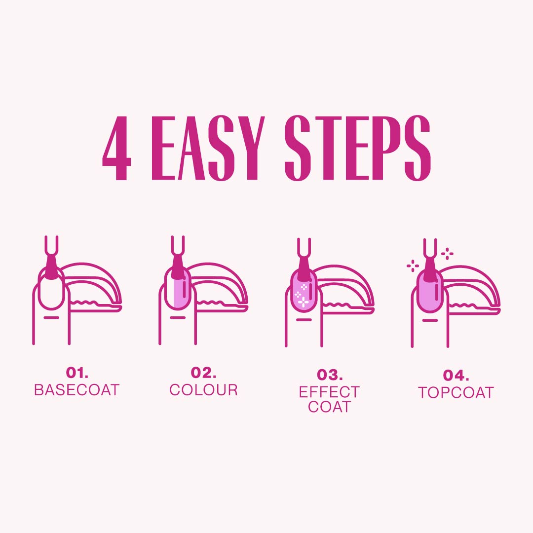 Four easy steps to apply gel polish with effect coat: 1. Base Coat, 2. Colour, 3. Effect Coat, 4. Top Coat.