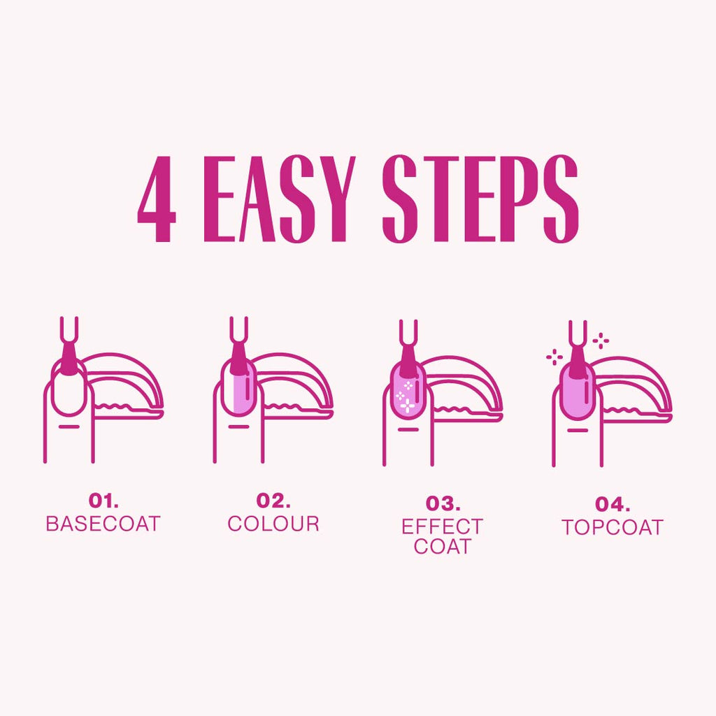 Four easy steps to apply gel polish with effect coat: 1. Base Coat, 2. Colour, 3. Effect Coat, 4. Top Coat.
