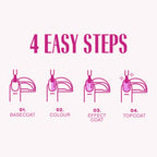 Four easy steps to apply gel polish with effect coat: 1. Base Coat, 2. Colour, 3. Effect Coat, 4. Top Coat.