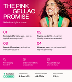 La promesse Pink Gellac : conçu pour la maison, accessible à tous, prêt en 30 minutes, nos expertes ongles vous accompagnent personnellement.