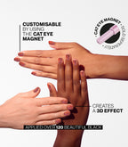 Pink Gellac cat eye magnet application guide.